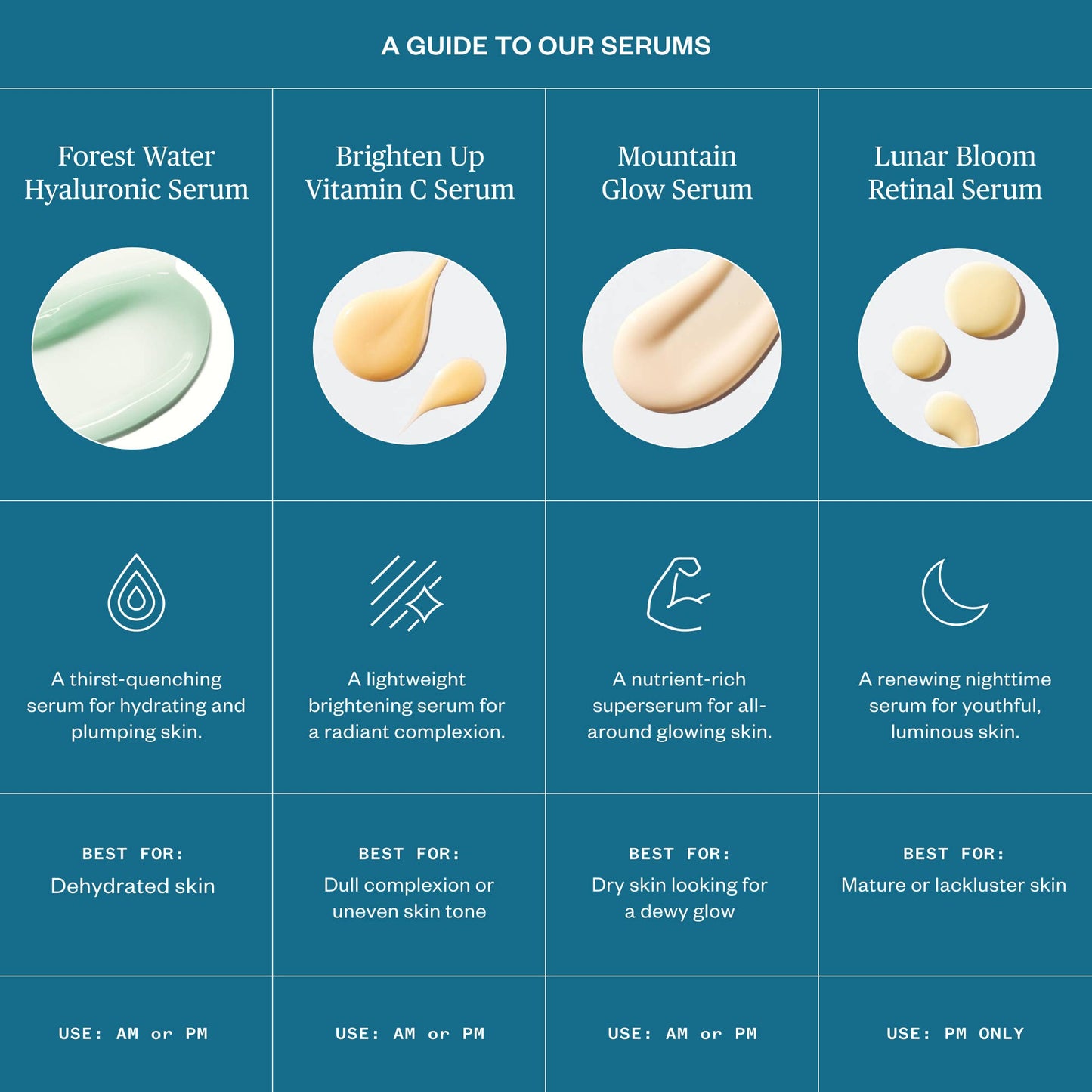 Forest Water Hyaluronic Serum